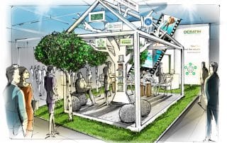 Nachhaltig verpacken | OutDoor by ISPO 2019