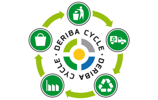 Second Life DERIBA CYCLE