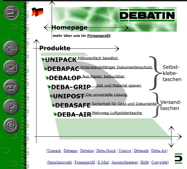1998 - DEBATIN Startseite